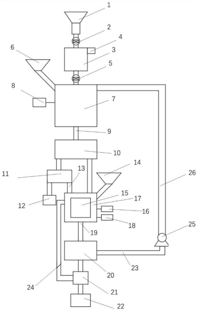 Method and device for two-stage mechanical strengthening desulfurization of waste lead plaster