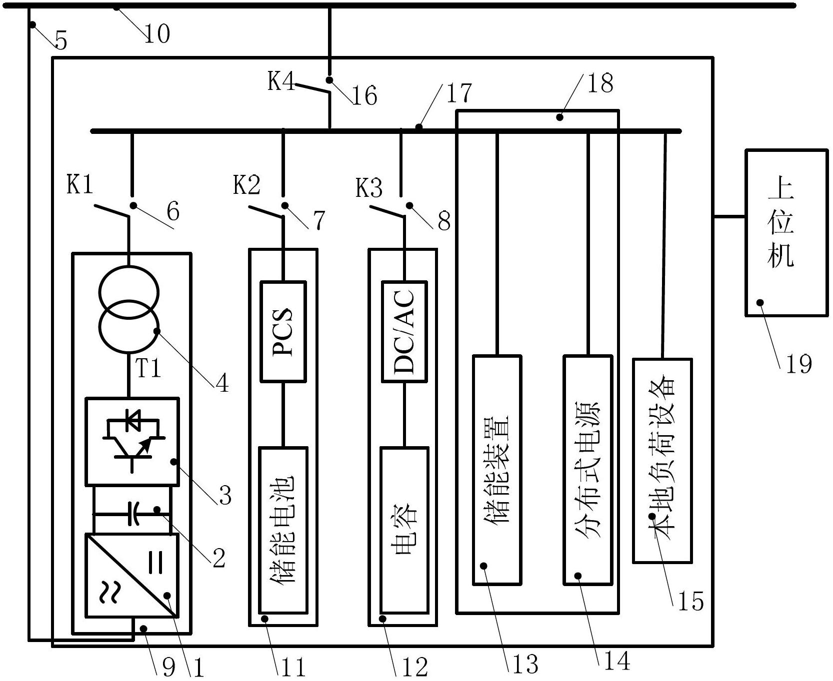 Novel energy output analog application system