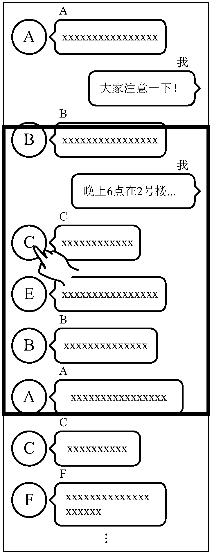 Configuration method and device of interaction permission