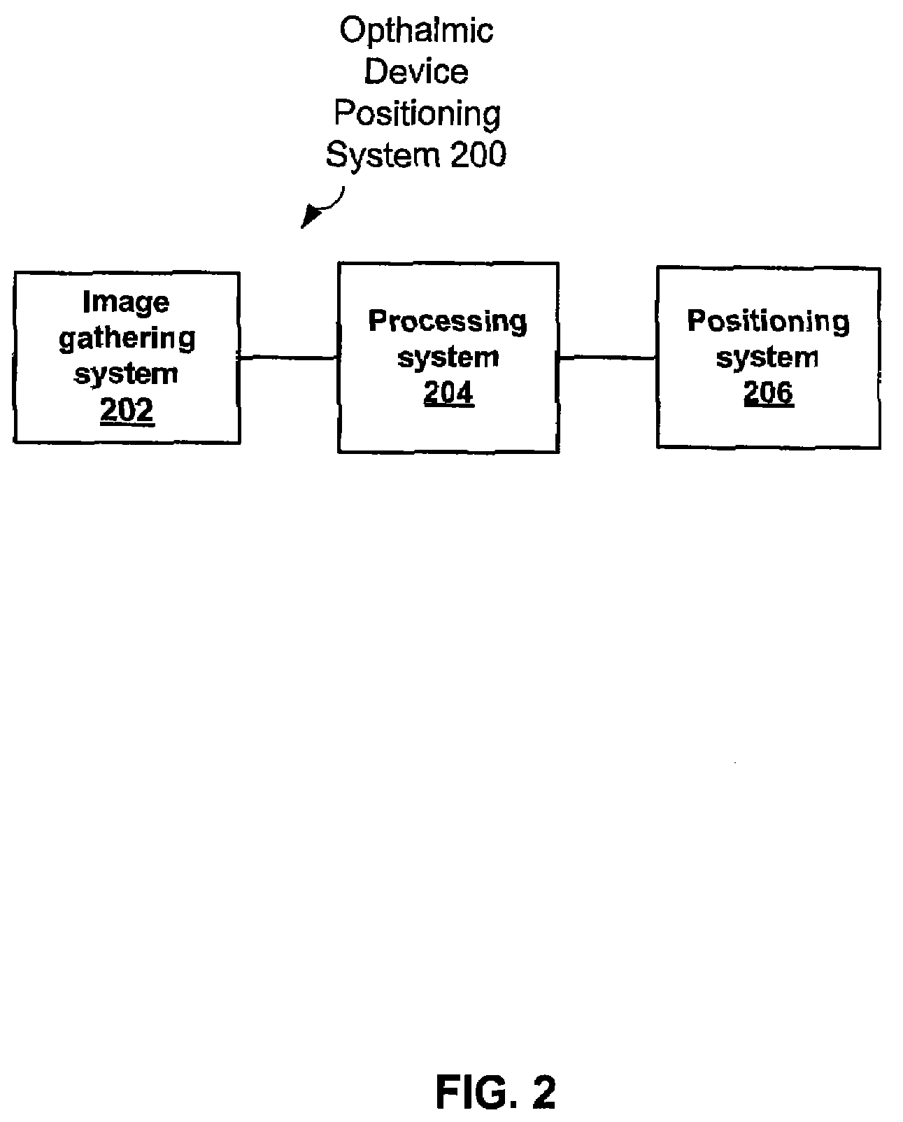 Determining optimal positioning of ophthalmic devices by use of image processing and autofocusing techniques