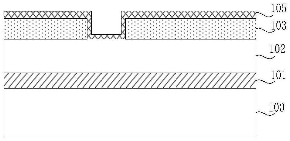 Semiconductor device as well as application and manufacturing method thereof