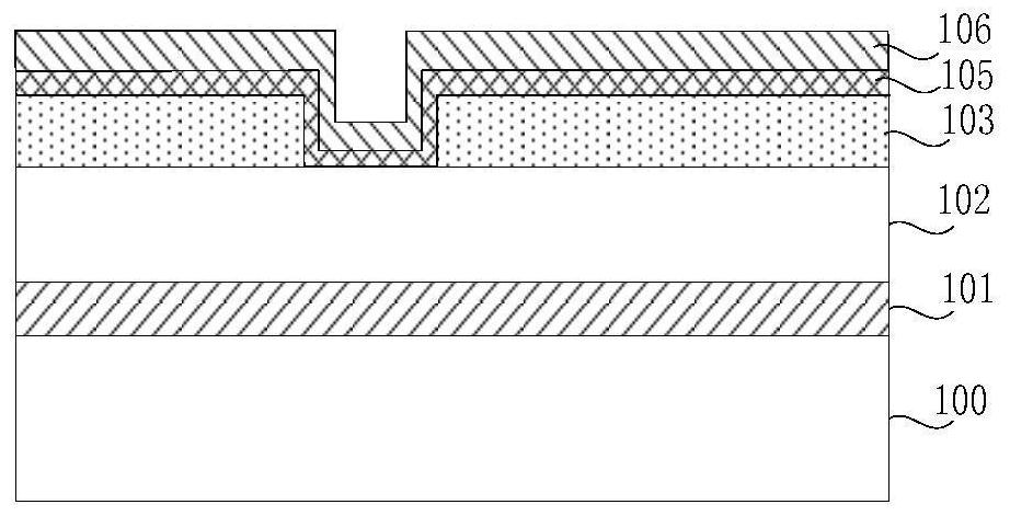 Semiconductor device as well as application and manufacturing method thereof