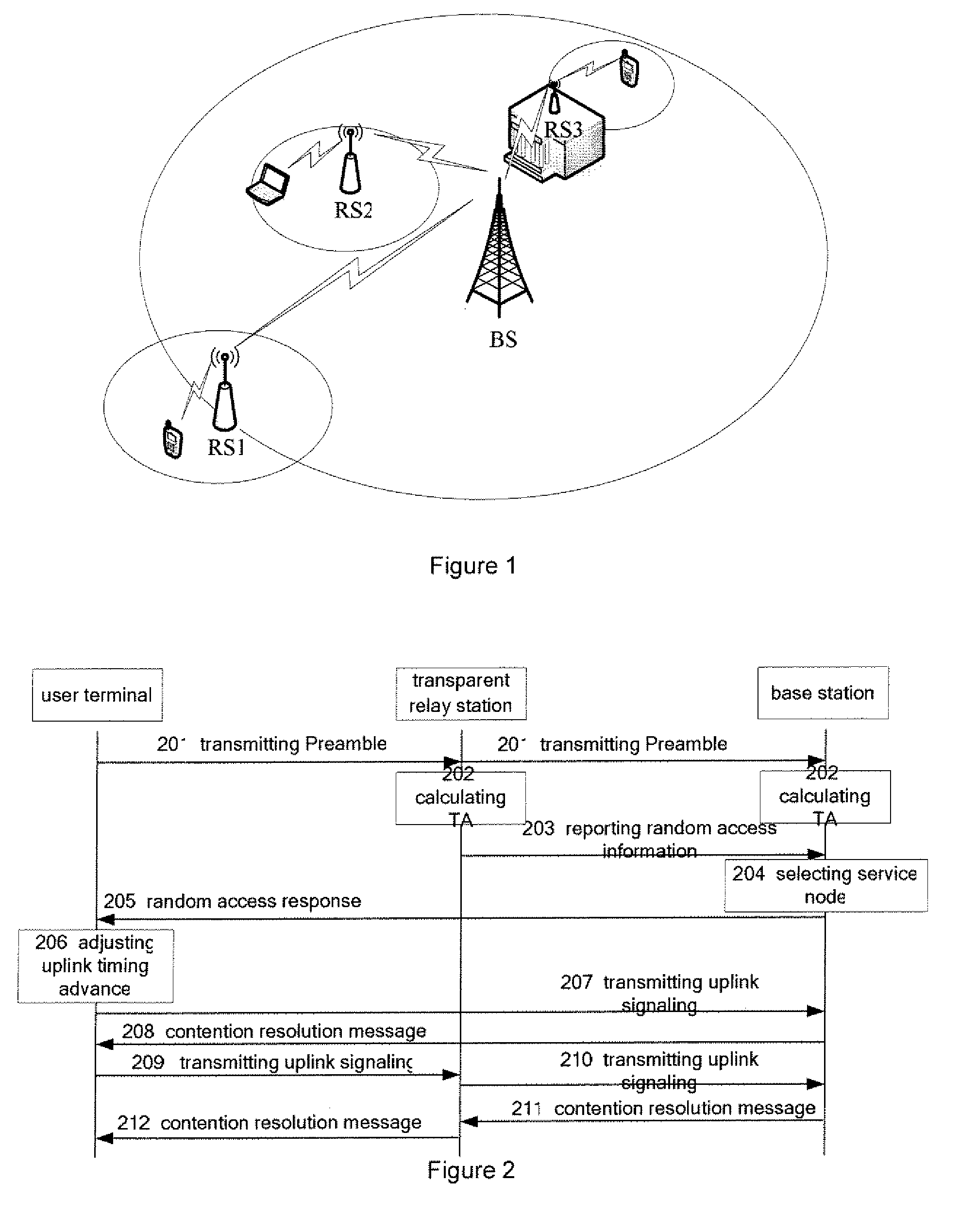 Method of processing in random access procedure, system and apparatus thereof