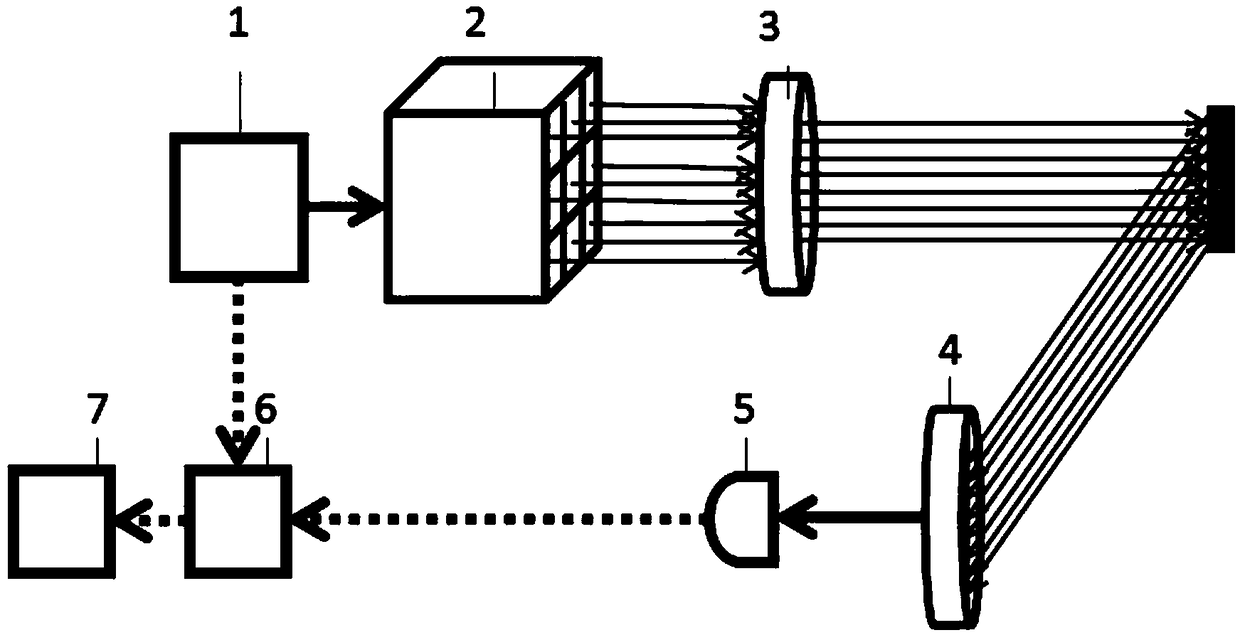 Associated imaging device and method based on distributed semiconductor laser array