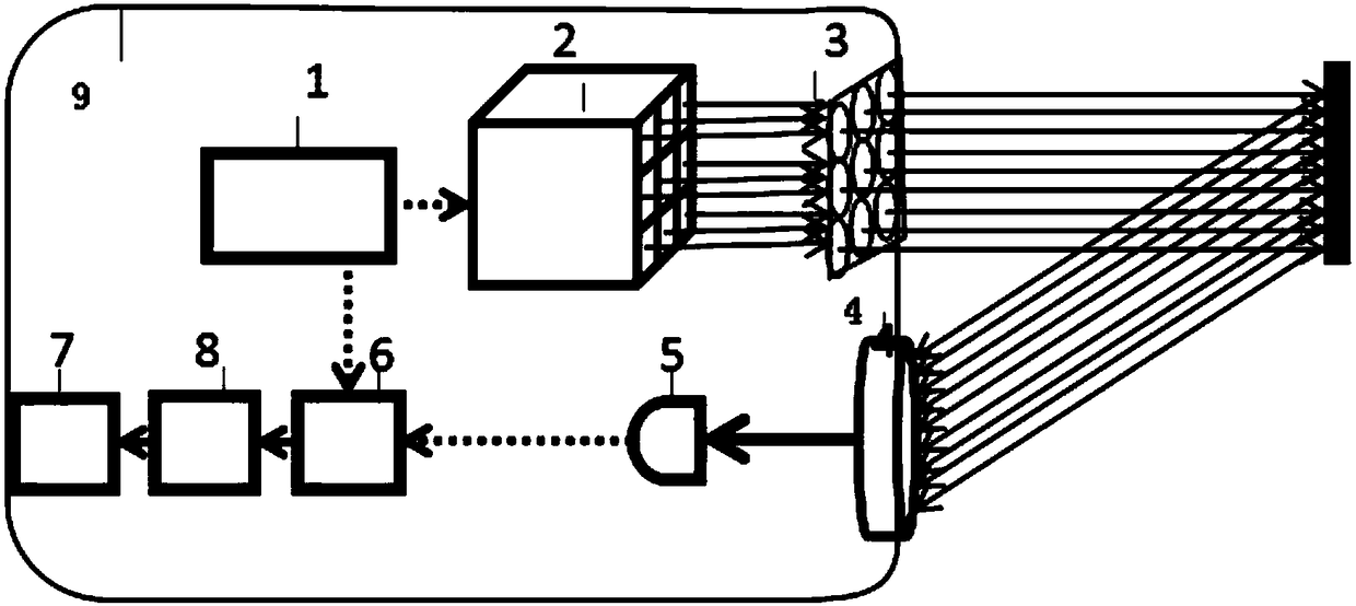 Associated imaging device and method based on distributed semiconductor laser array