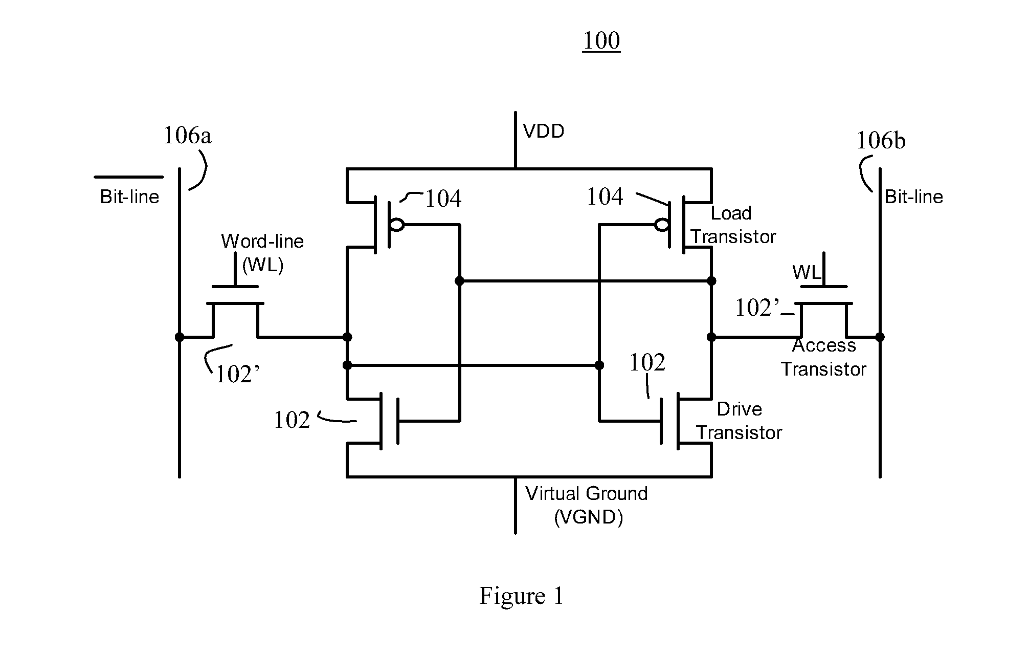 Segmented Column Virtual Ground Scheme In A Static Random Access Memory (SRAM) Circuit