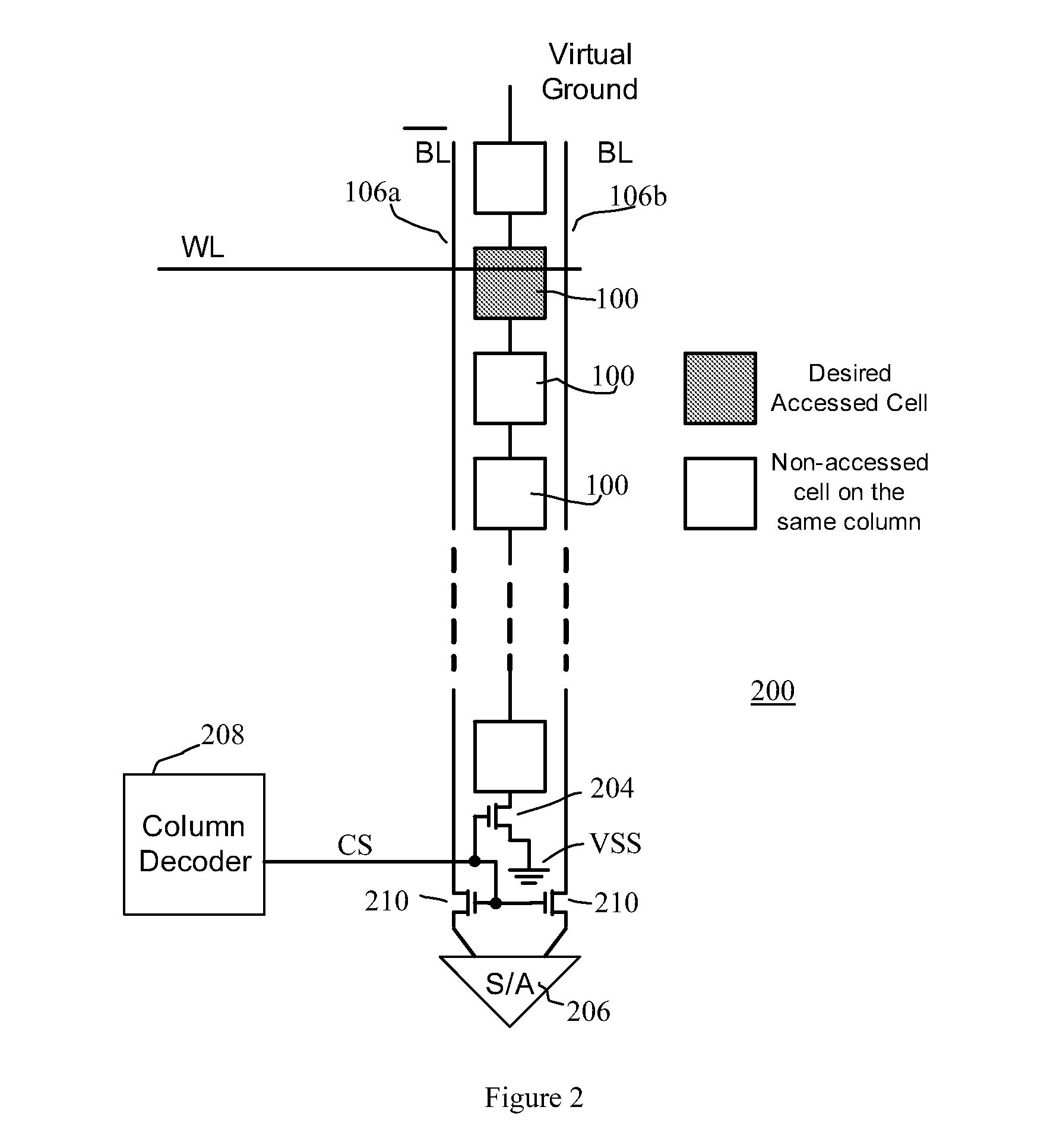 Segmented Column Virtual Ground Scheme In A Static Random Access Memory (SRAM) Circuit