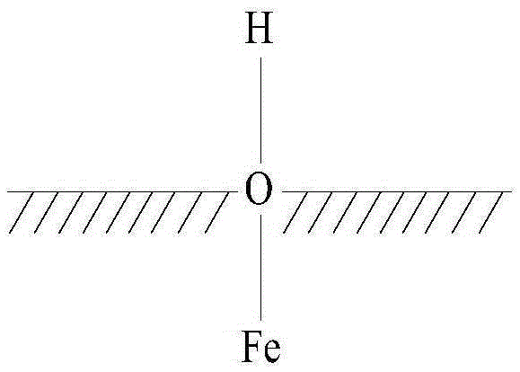 Cesium ion adsorbent and preparation method thereof