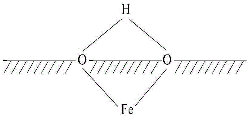 Cesium ion adsorbent and preparation method thereof