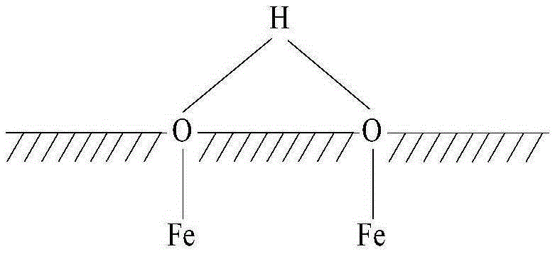 Cesium ion adsorbent and preparation method thereof