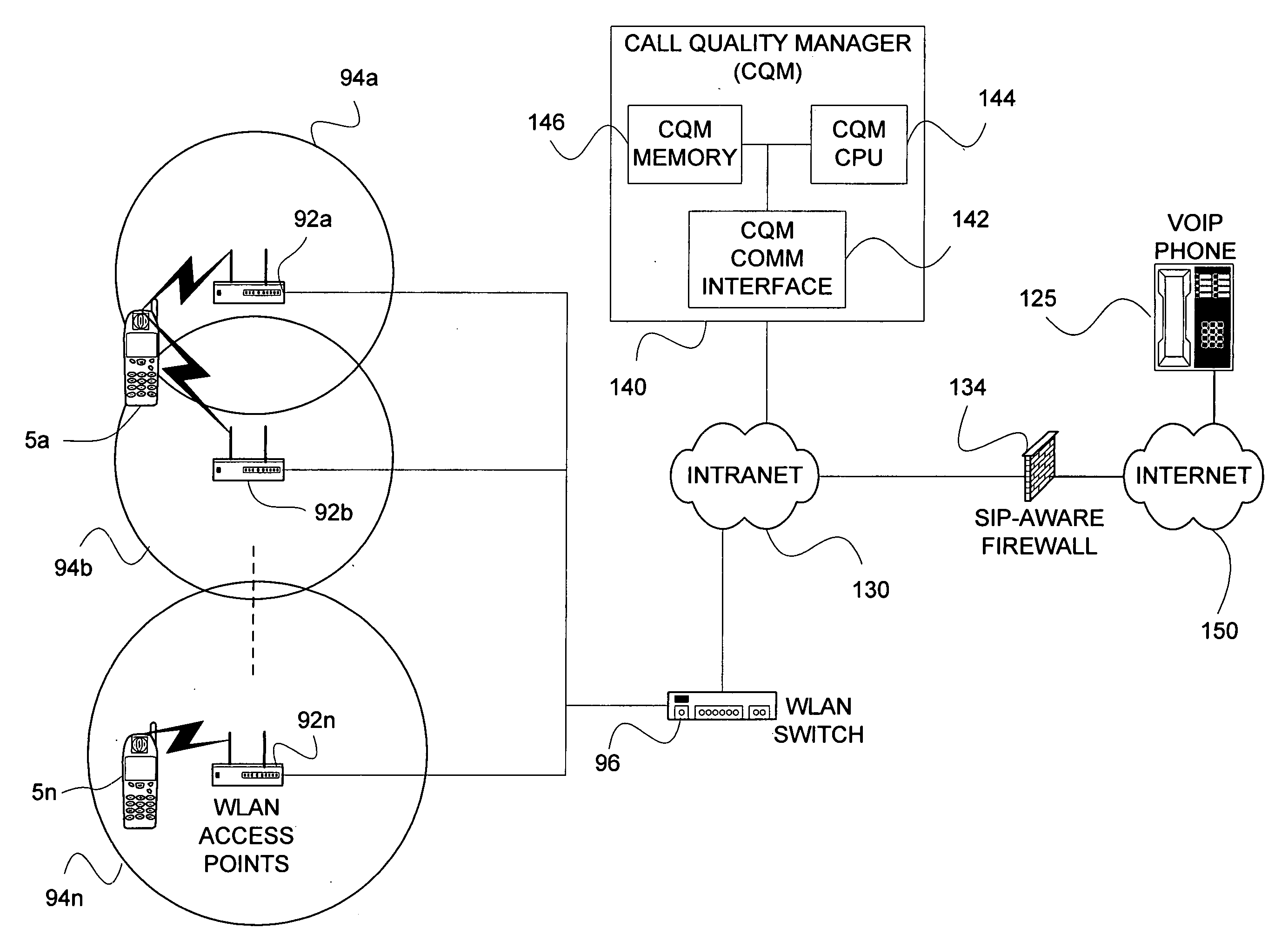 System for enhanced capacity and quality over WLAN