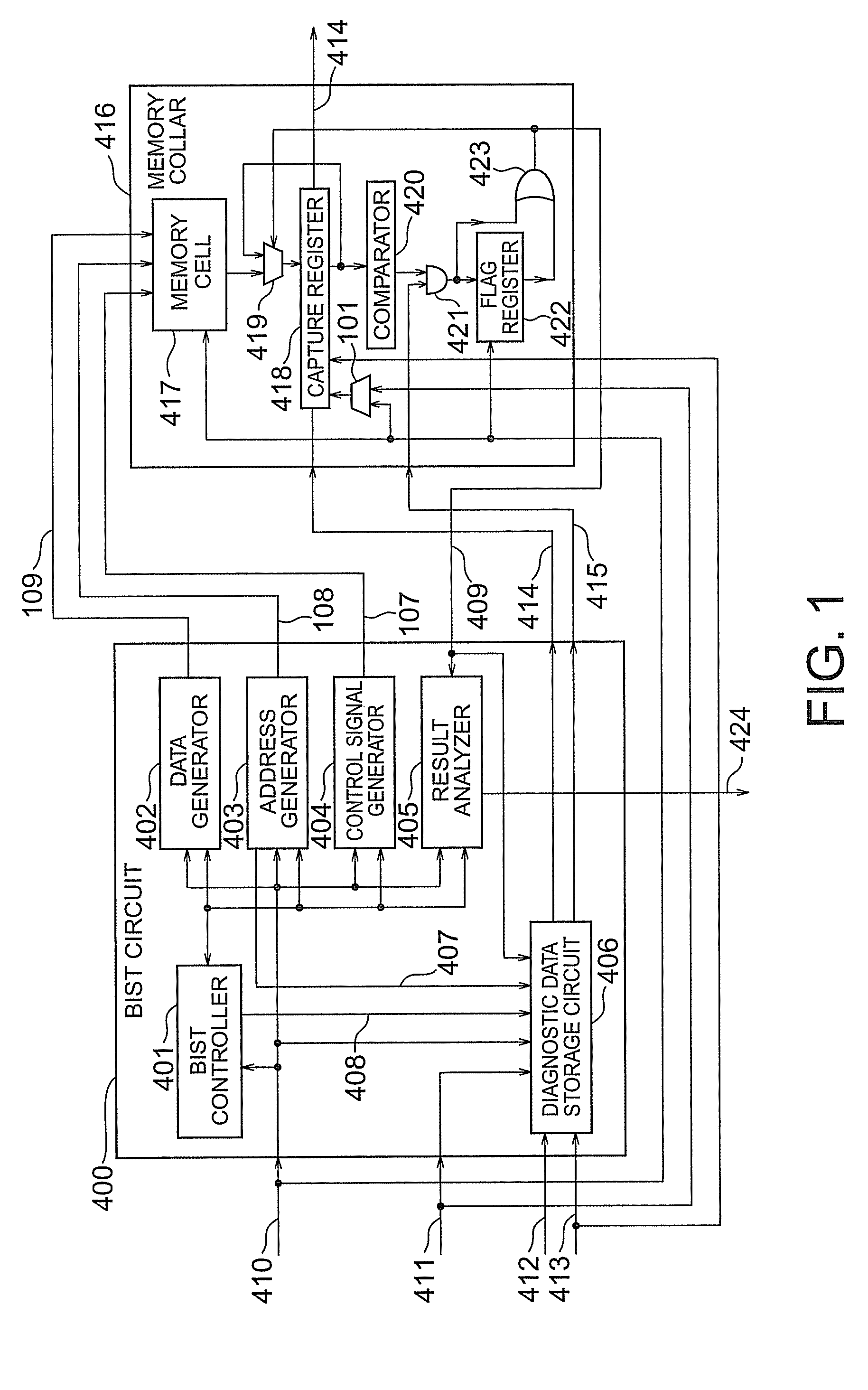 Semiconductor integrated circuit having a (BIST) built-in self test circuit for fault diagnosing operation of a memory