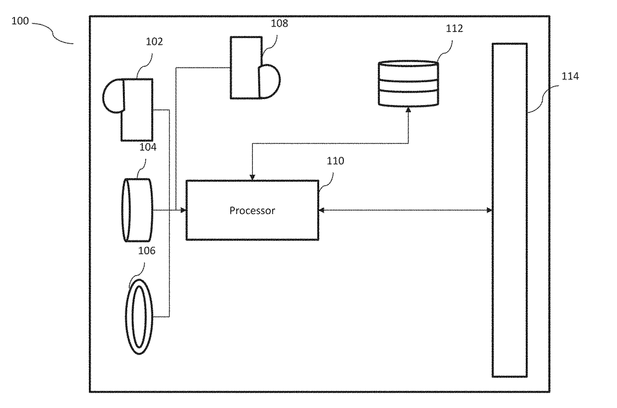 Method and system for historical state based advanced driver assistance