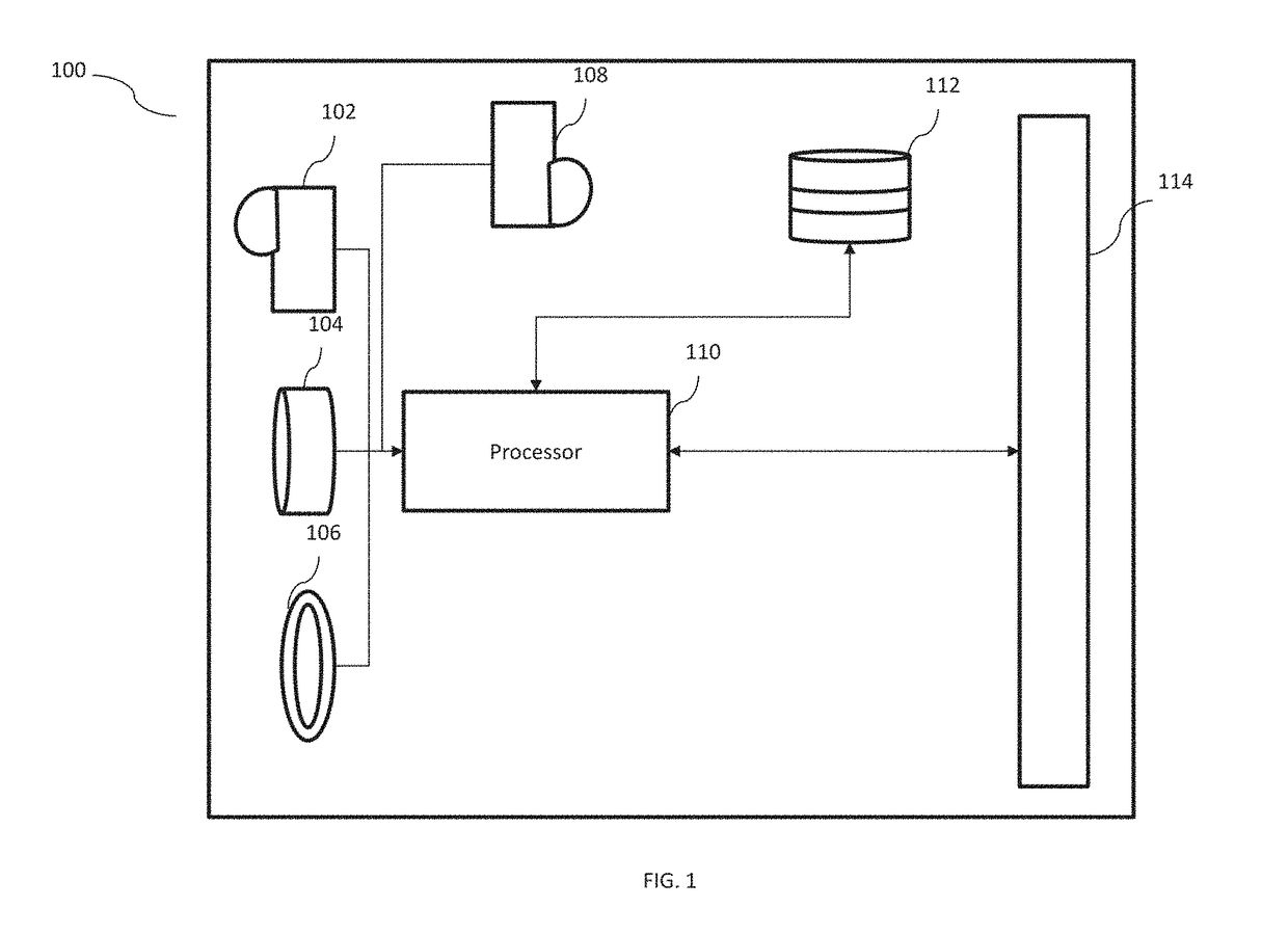 Method and system for historical state based advanced driver assistance