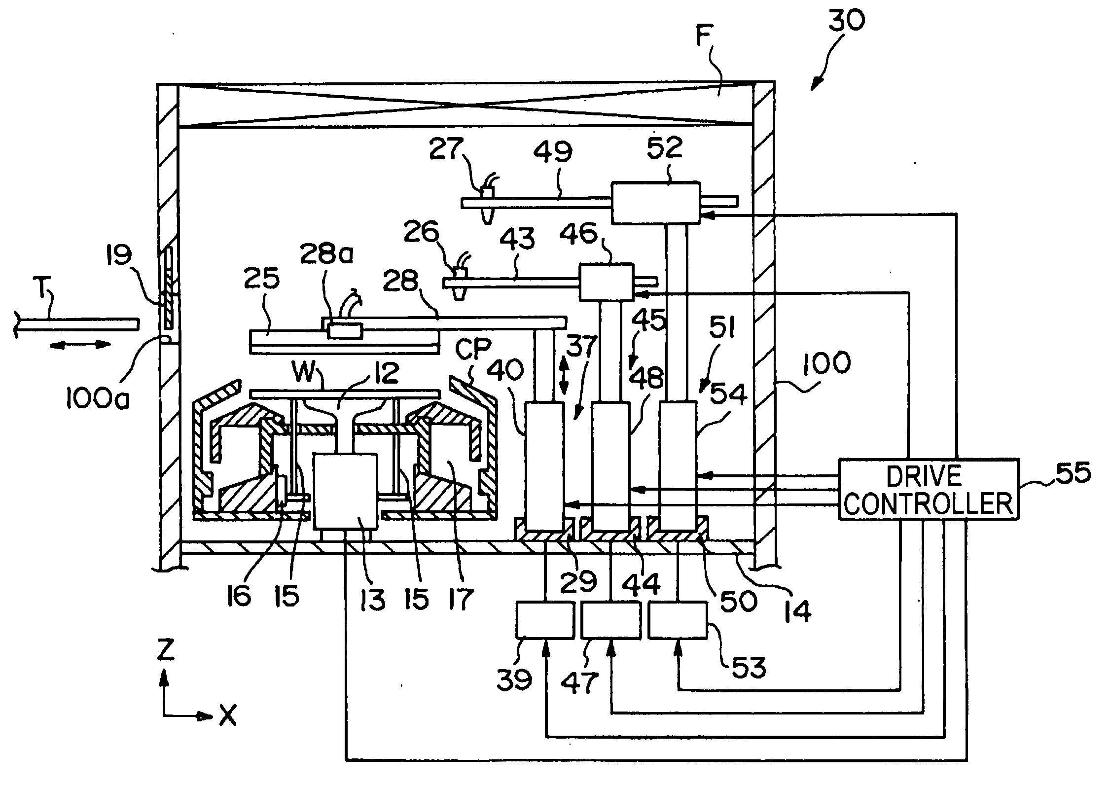 Rinse treatment method, developing treatment method and developing apparatus