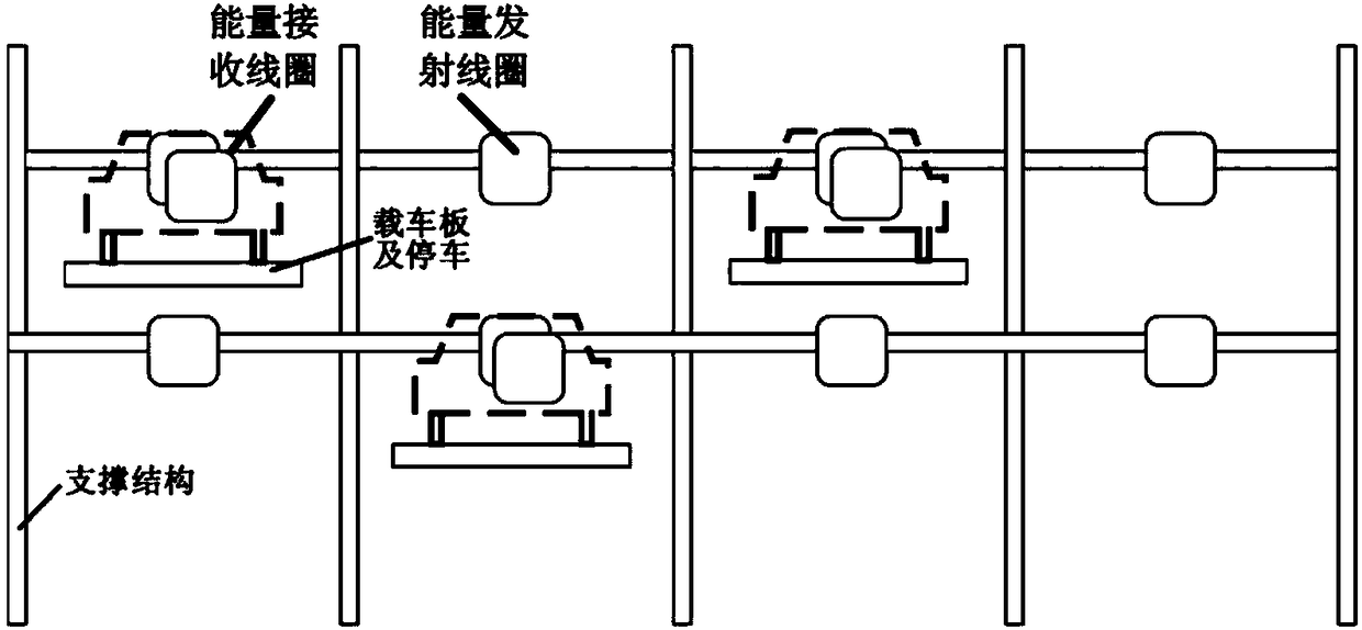 Wireless charging system and three-dimensional wireless charging station