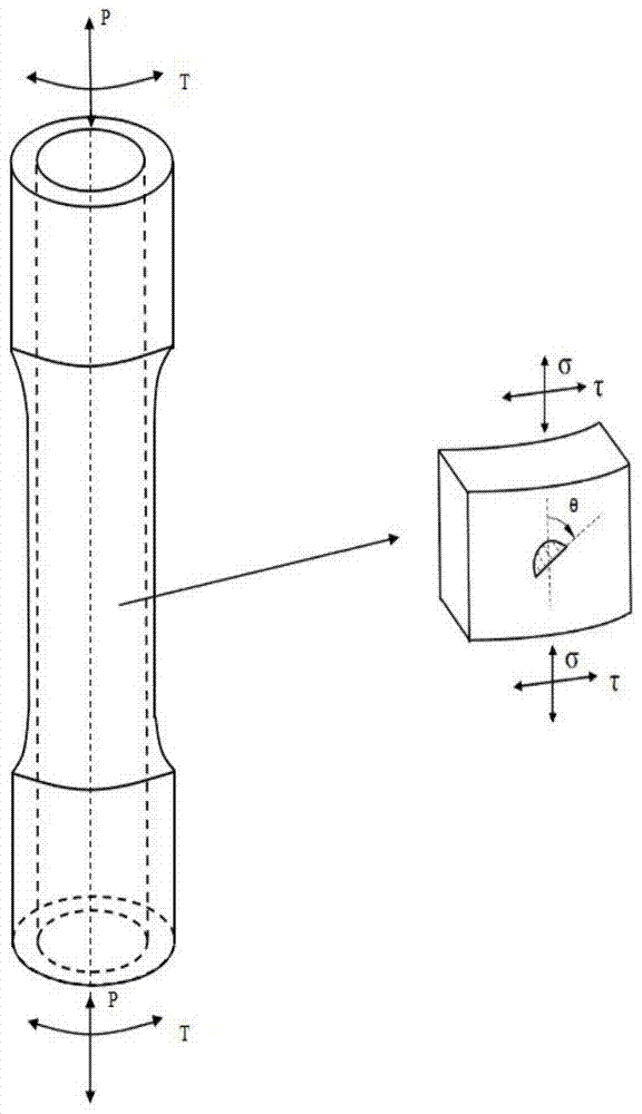 A Life Prediction Method for Multiaxial Short Crack Growth Based on Critical Surface Method