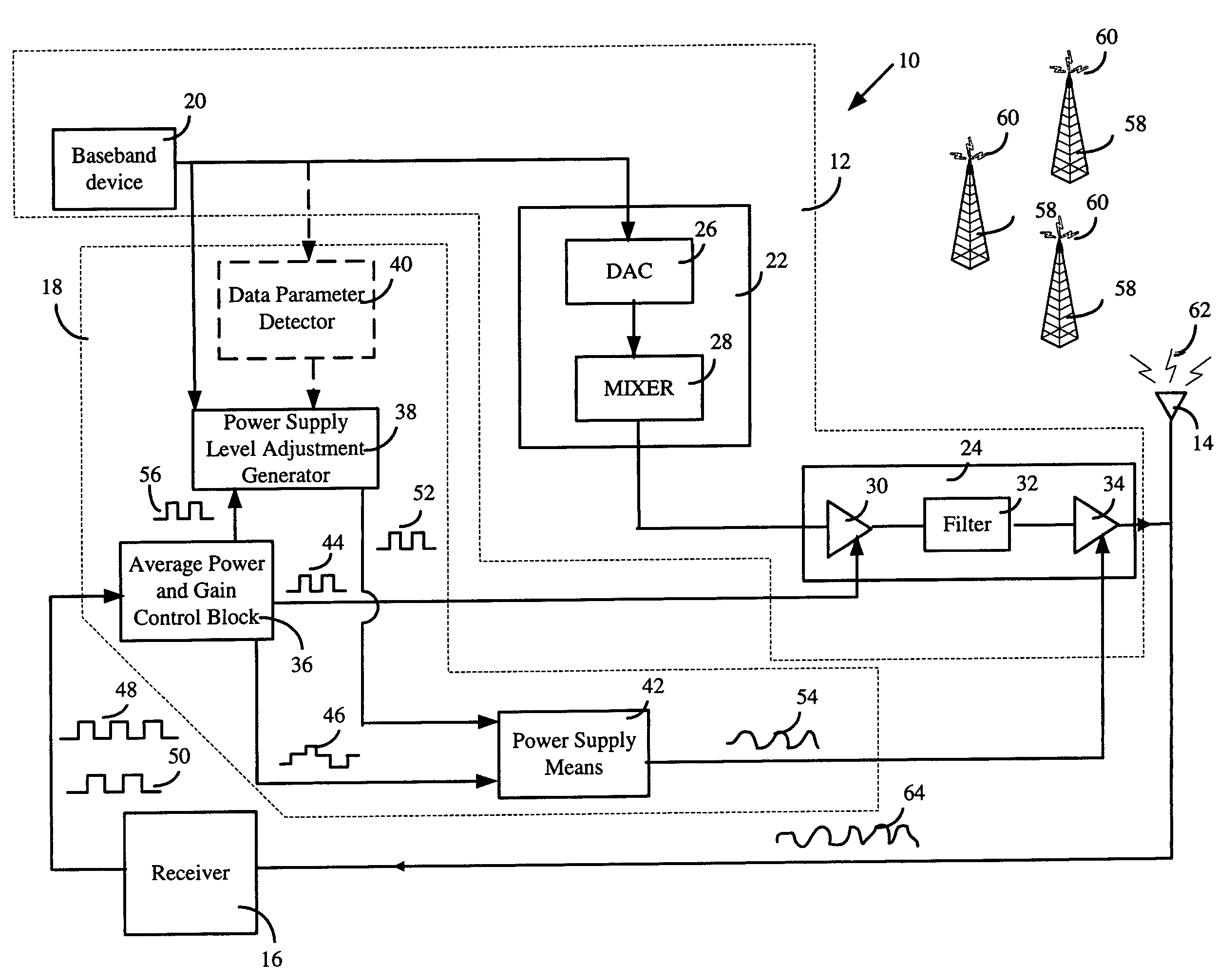 Method and apparatus for improving power amplifier efficiency in wireless communication systems having high peak to average power ratios