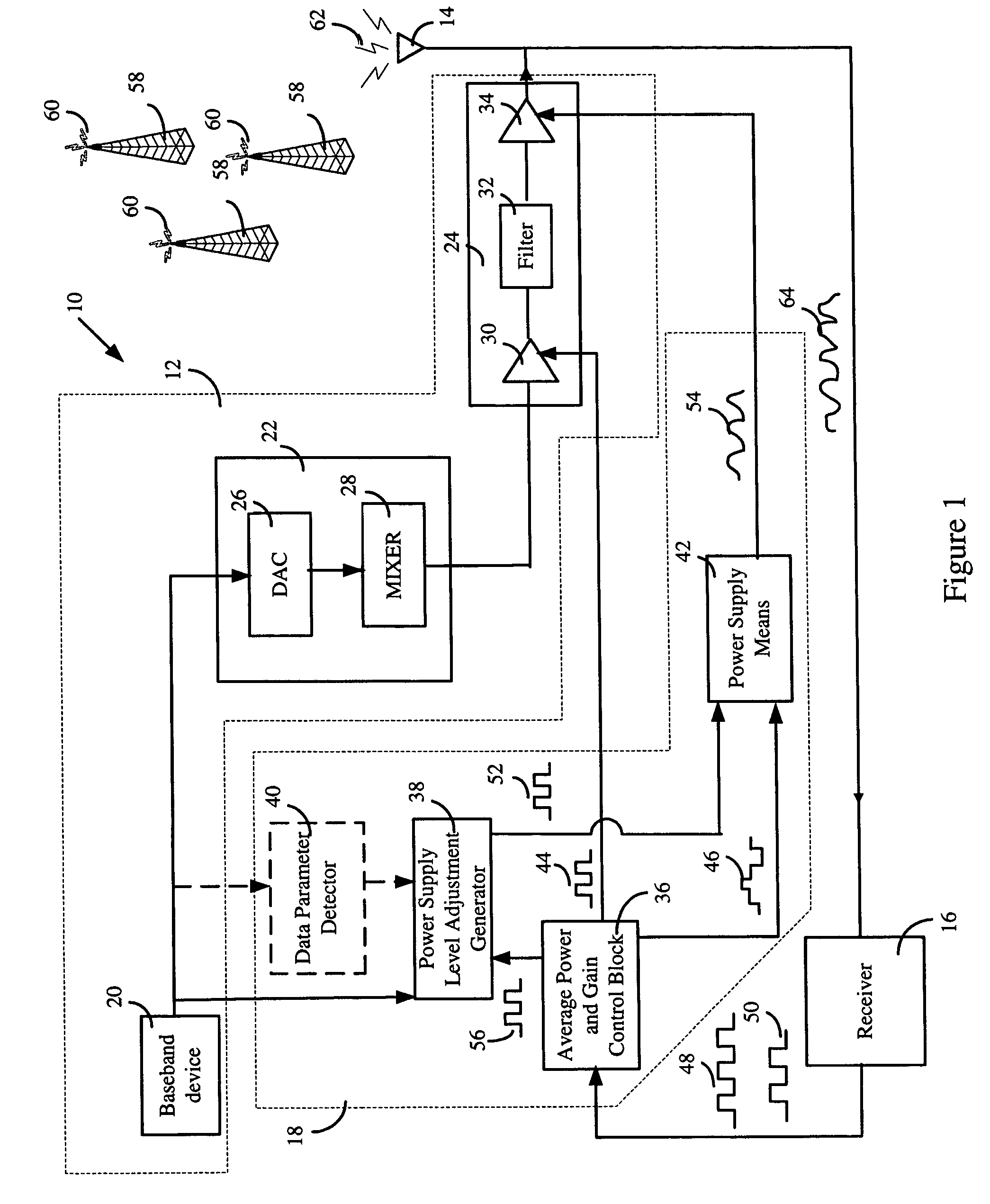 Method and apparatus for improving power amplifier efficiency in wireless communication systems having high peak to average power ratios