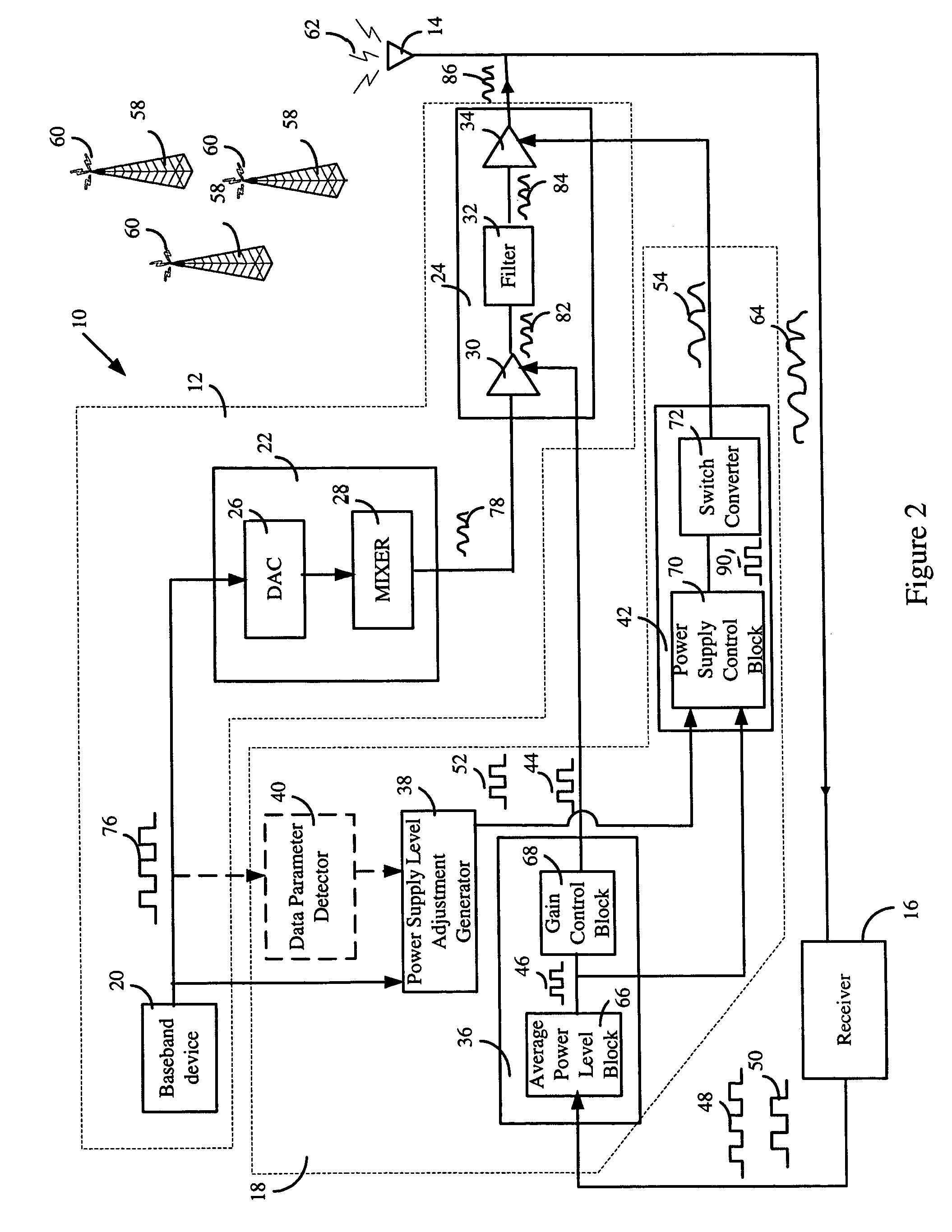 Method and apparatus for improving power amplifier efficiency in wireless communication systems having high peak to average power ratios