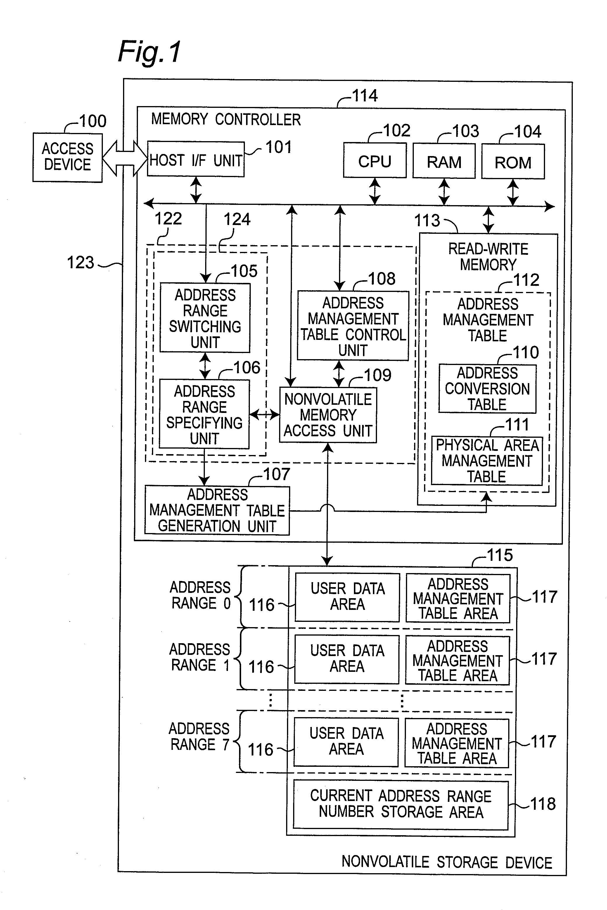 Memory Controller, Nonvolatile Storage Device, Nonvolatile Storage System, and Memory Control Method