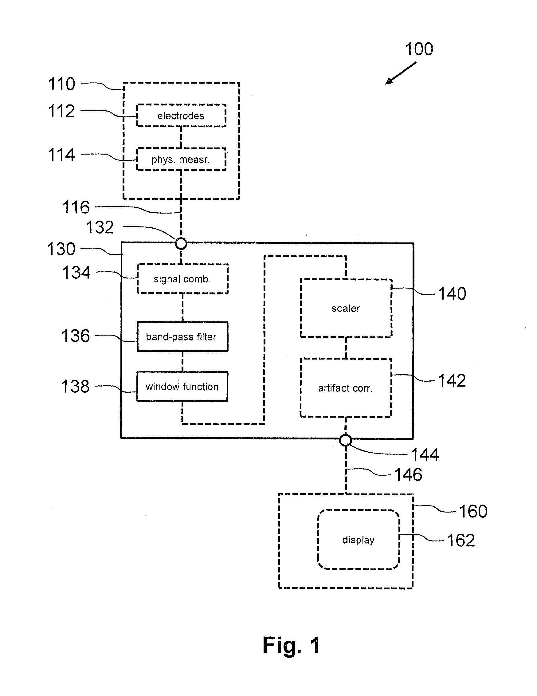 Electrophysiological monitoring of uterine contractions