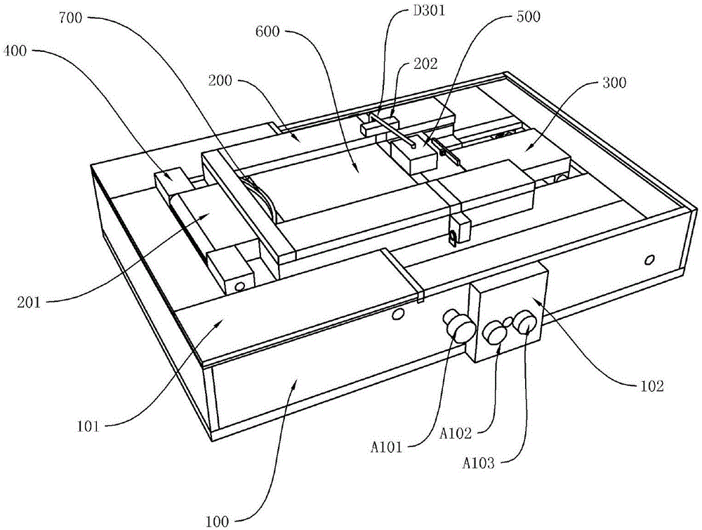 Integrated mechanics experiment apparatus and experiment method thereof