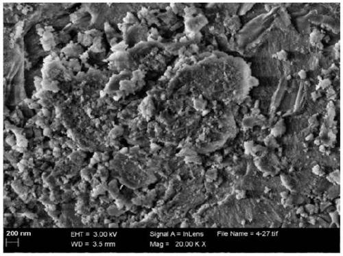 Dual-pore nickel based catalyst, preparation method thereof and application thereof in methanol carbon dioxide reforming reaction