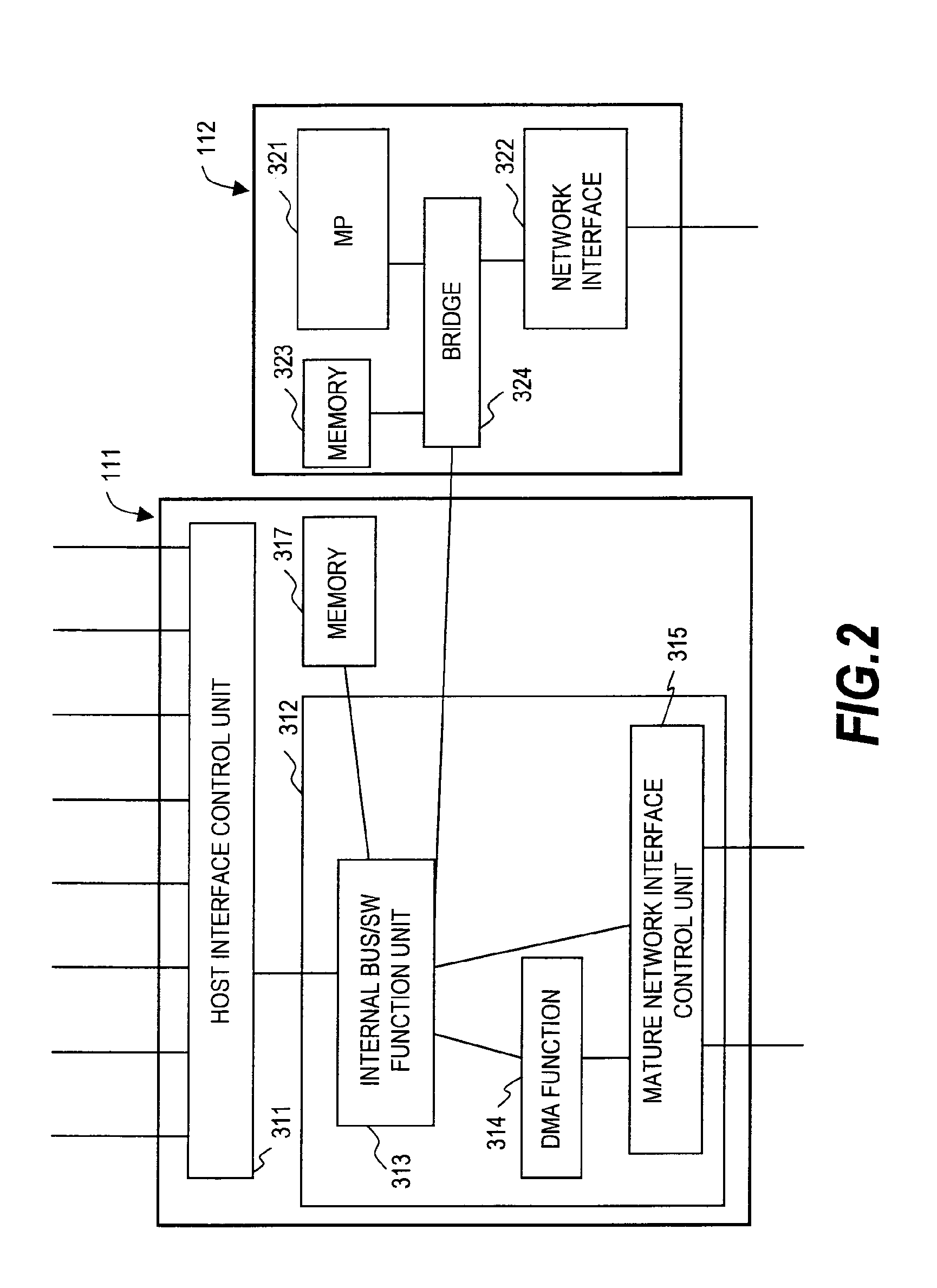 Storage system for data encryption