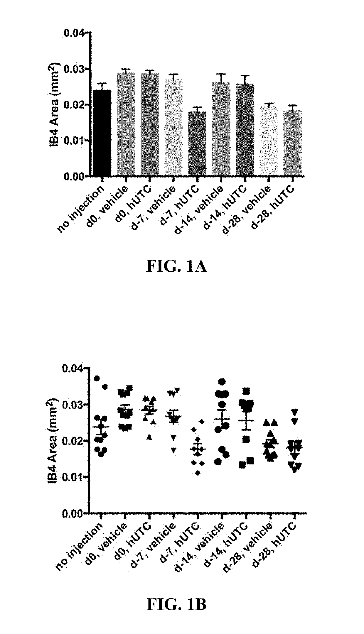 Method of inhibiting angiogenesis