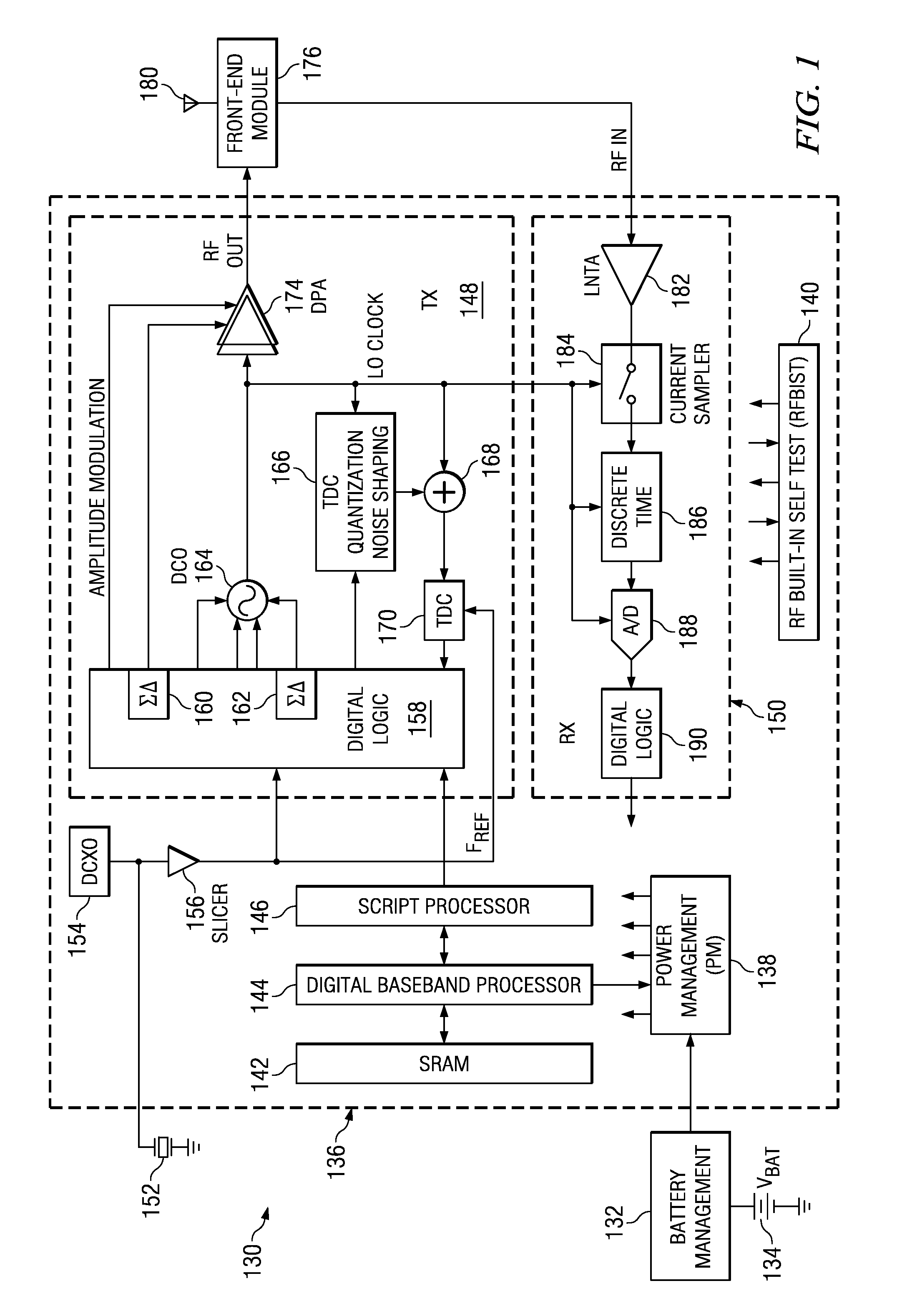 Digital Phase Locked Loop with Gear Shifting