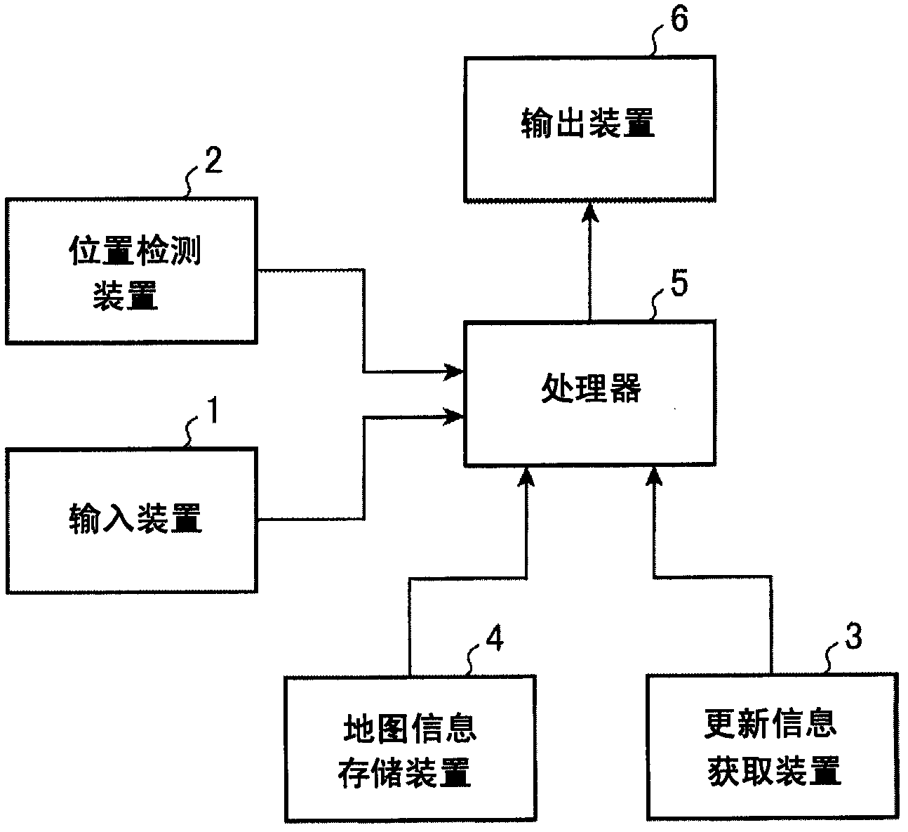 Map information processor