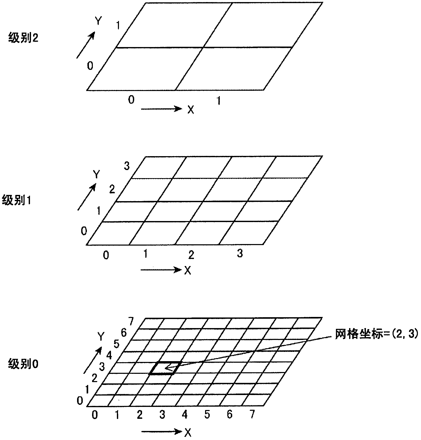 Map information processor