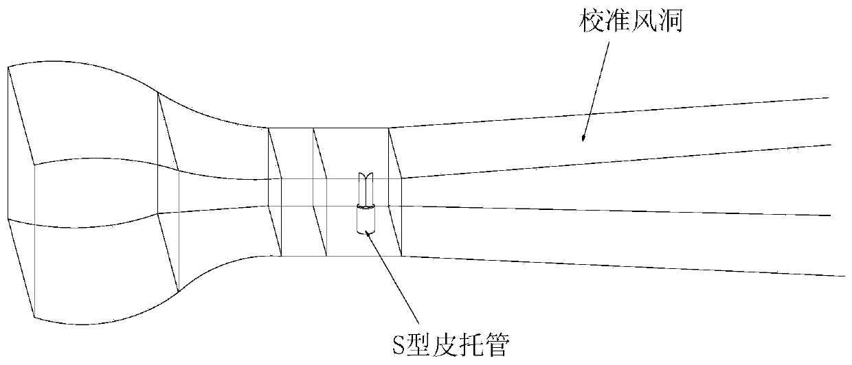 S-type pitot tube coefficient calibration method based on CFD numerical calculation