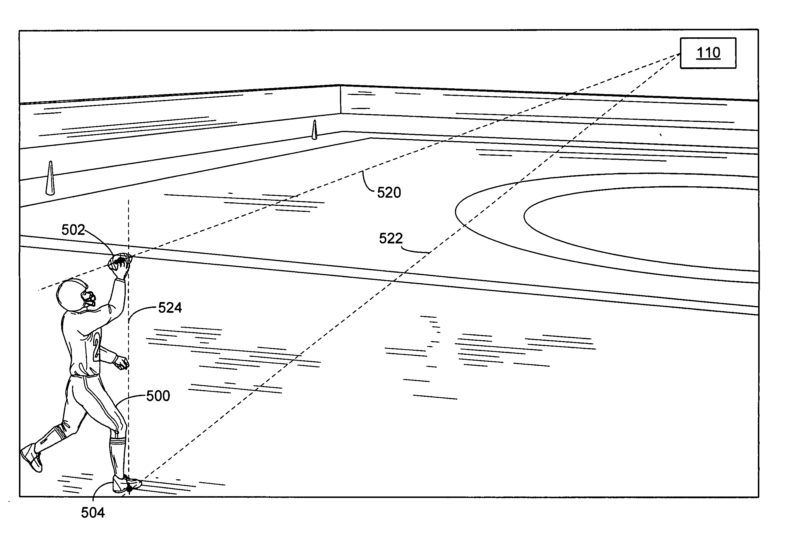 Measurments using a single image