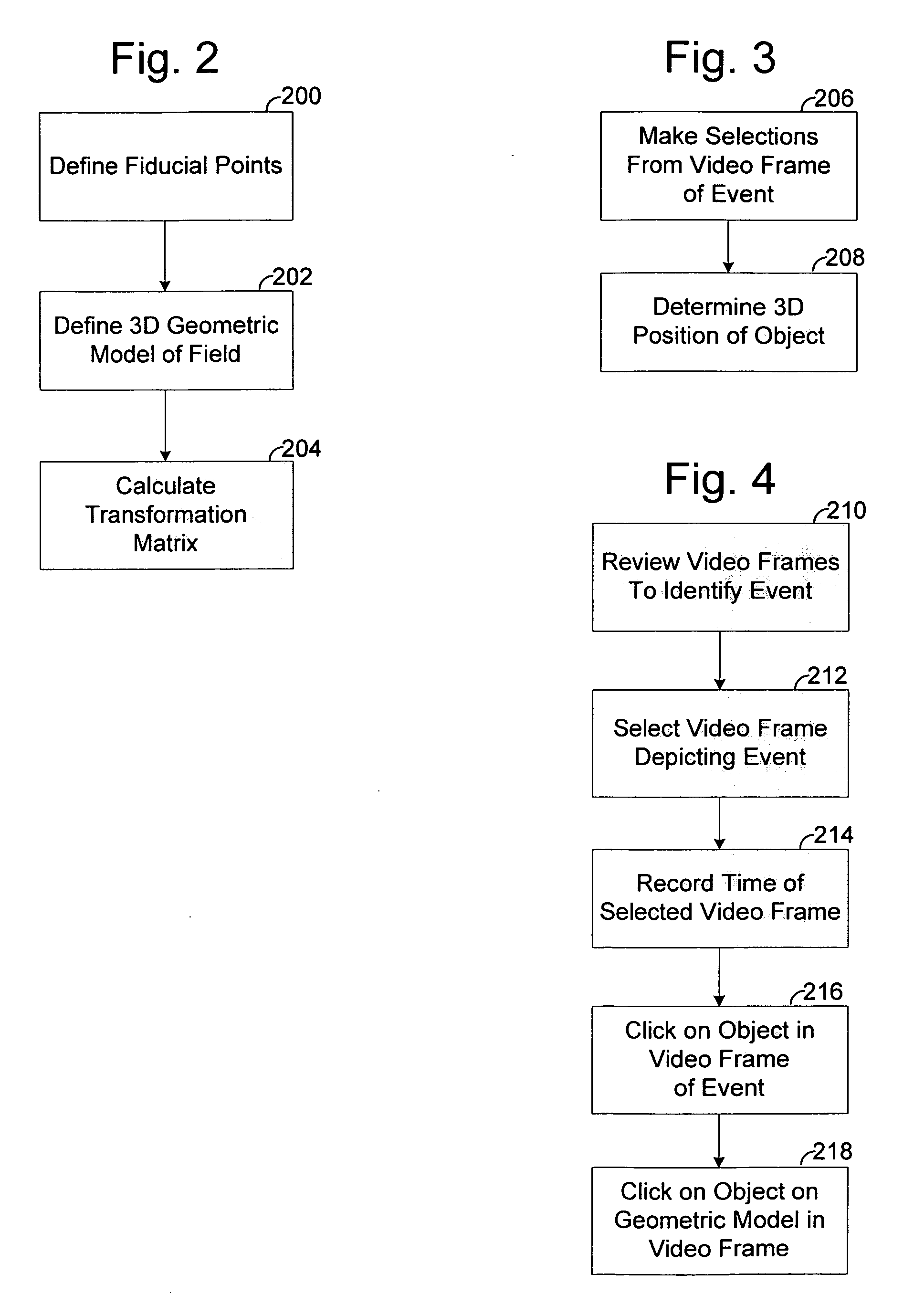 Measurments using a single image