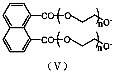 Novel water reducer containing phosphate group, and preparation method thereof