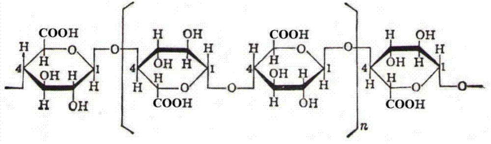 Beta-oligomeric acid, and preparation method and application thereof