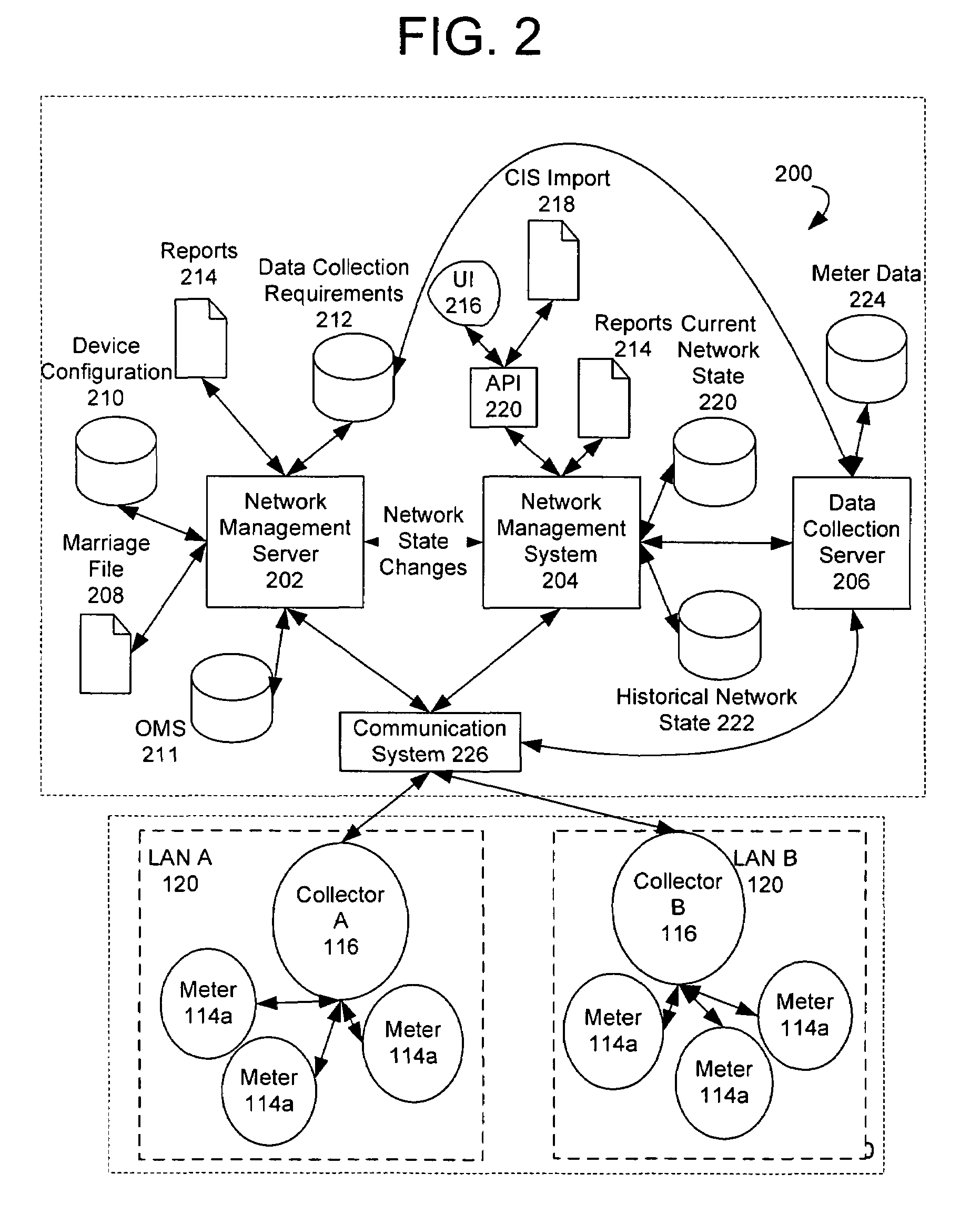 Multipurpose interface for an automated meter reading device