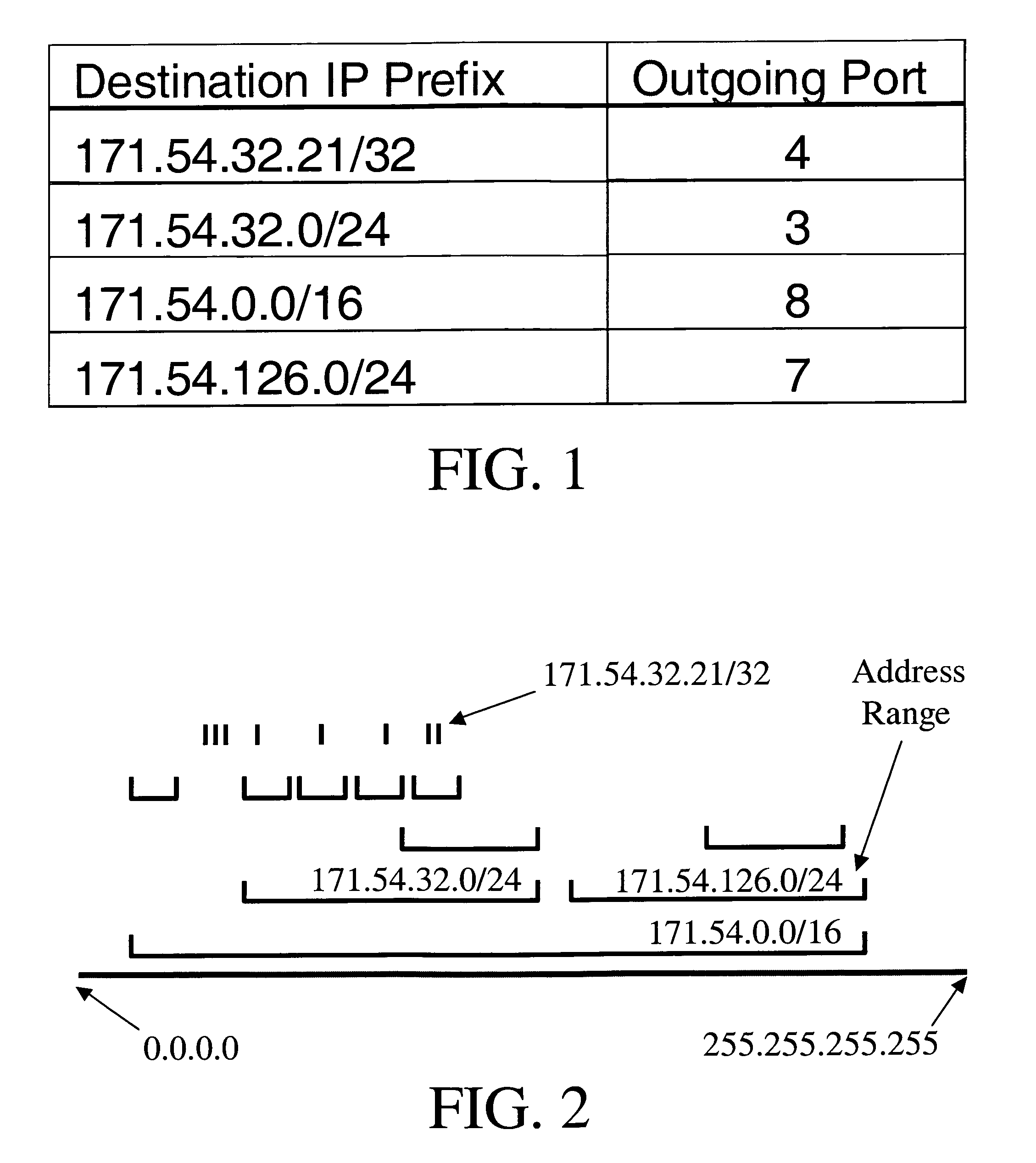 High-speed low-power CAM-based search engine