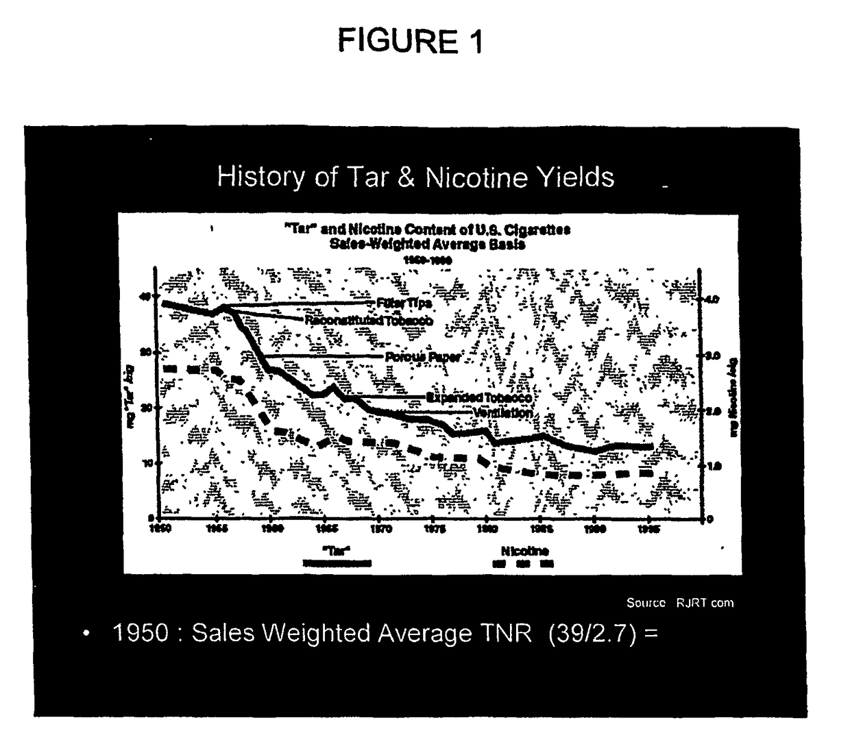 Reduced-exposure tobacco products