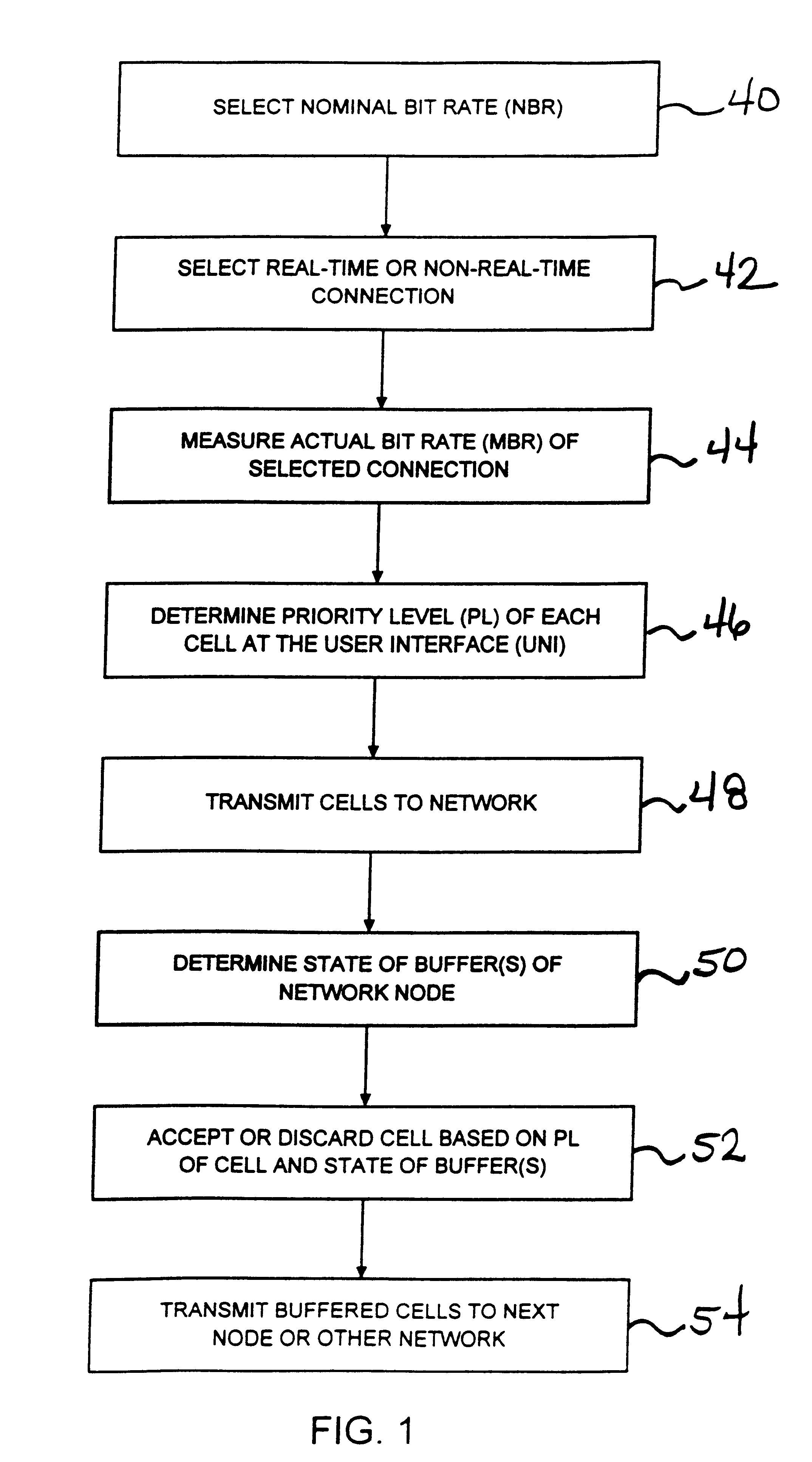 System and method for pre-filtering low priority packets at network nodes in a network service class utilizing a priority-based quality of service