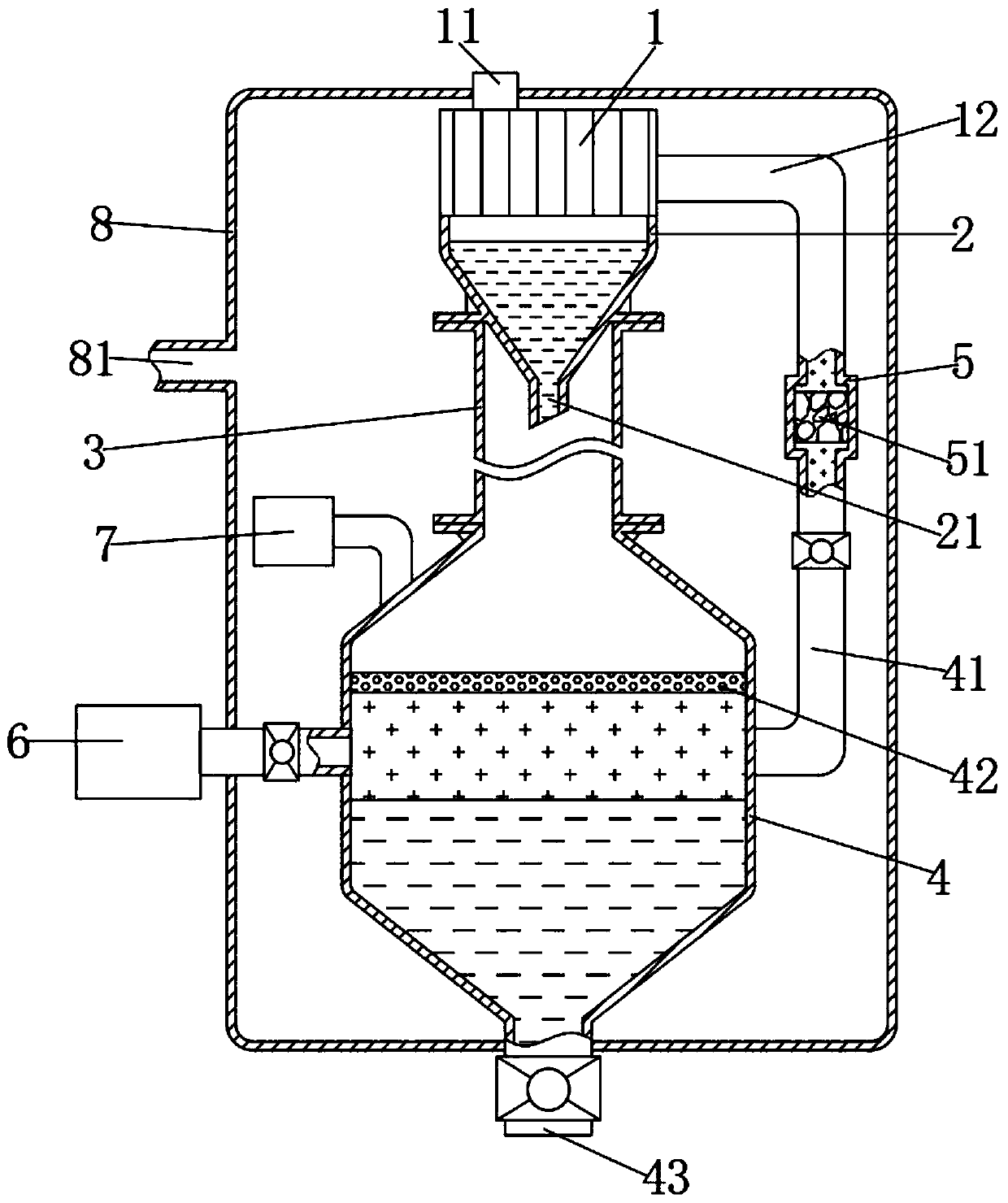 Laboratory biochemical engineering gas separation and purification device