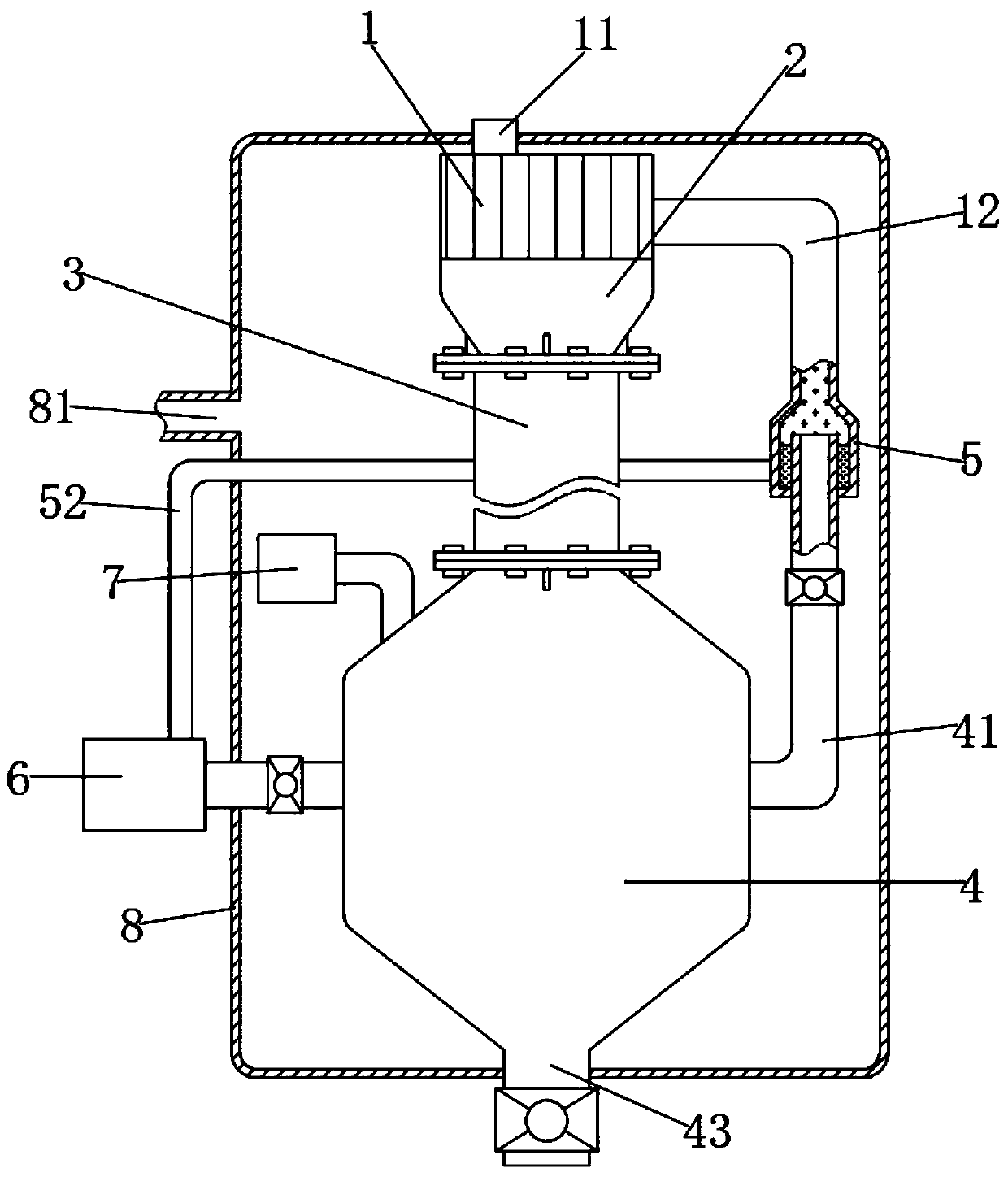 Laboratory biochemical engineering gas separation and purification device