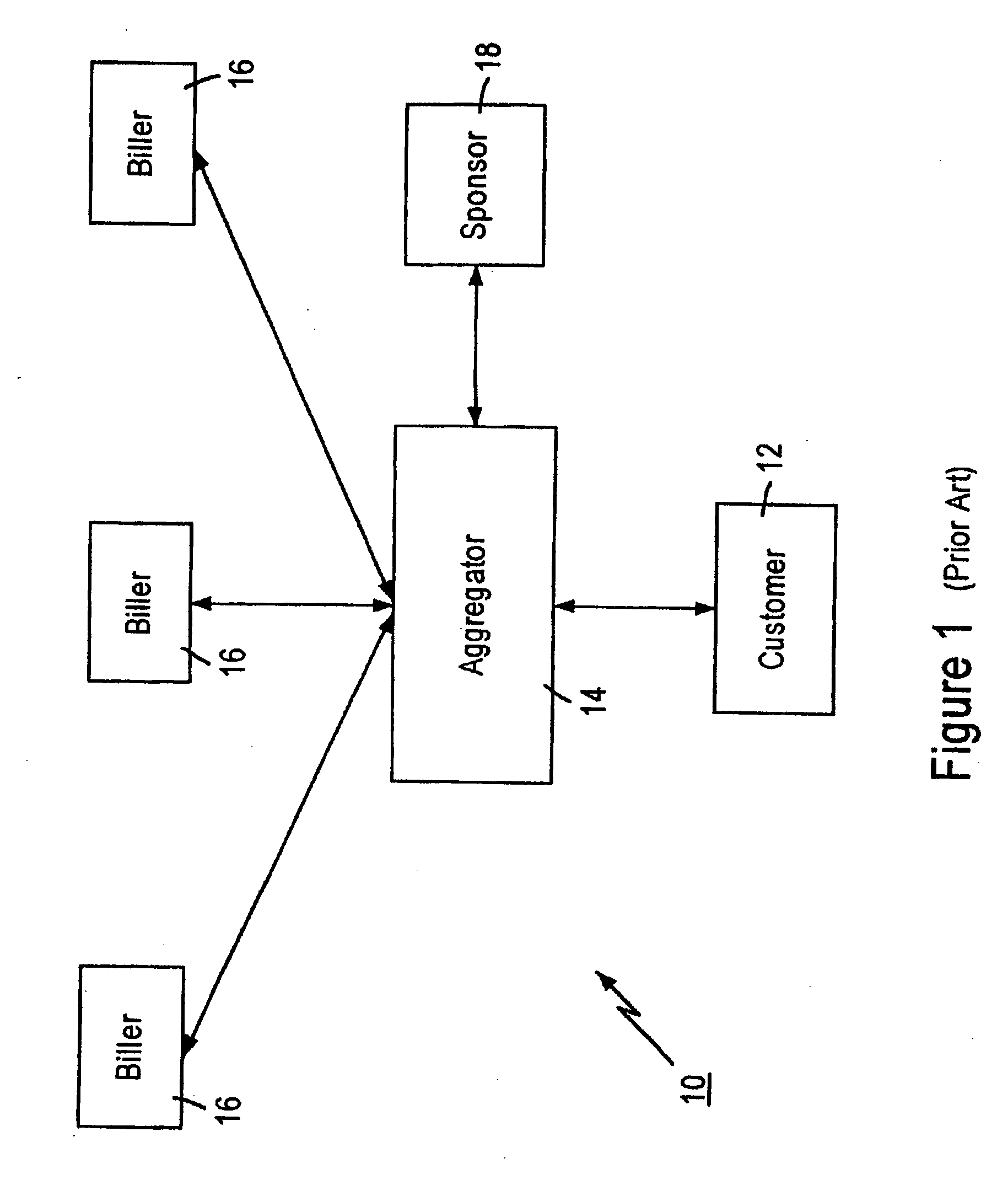 Presentation and payment of bills over a wide area communications network