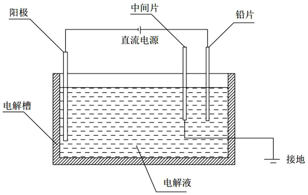 A kind of lead electrolysis method containing high bismuth