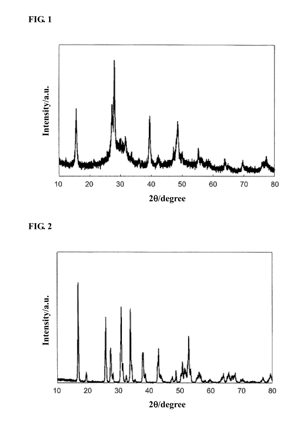 Garnet-Type Oxide Sintered Body and Method for Producing Same