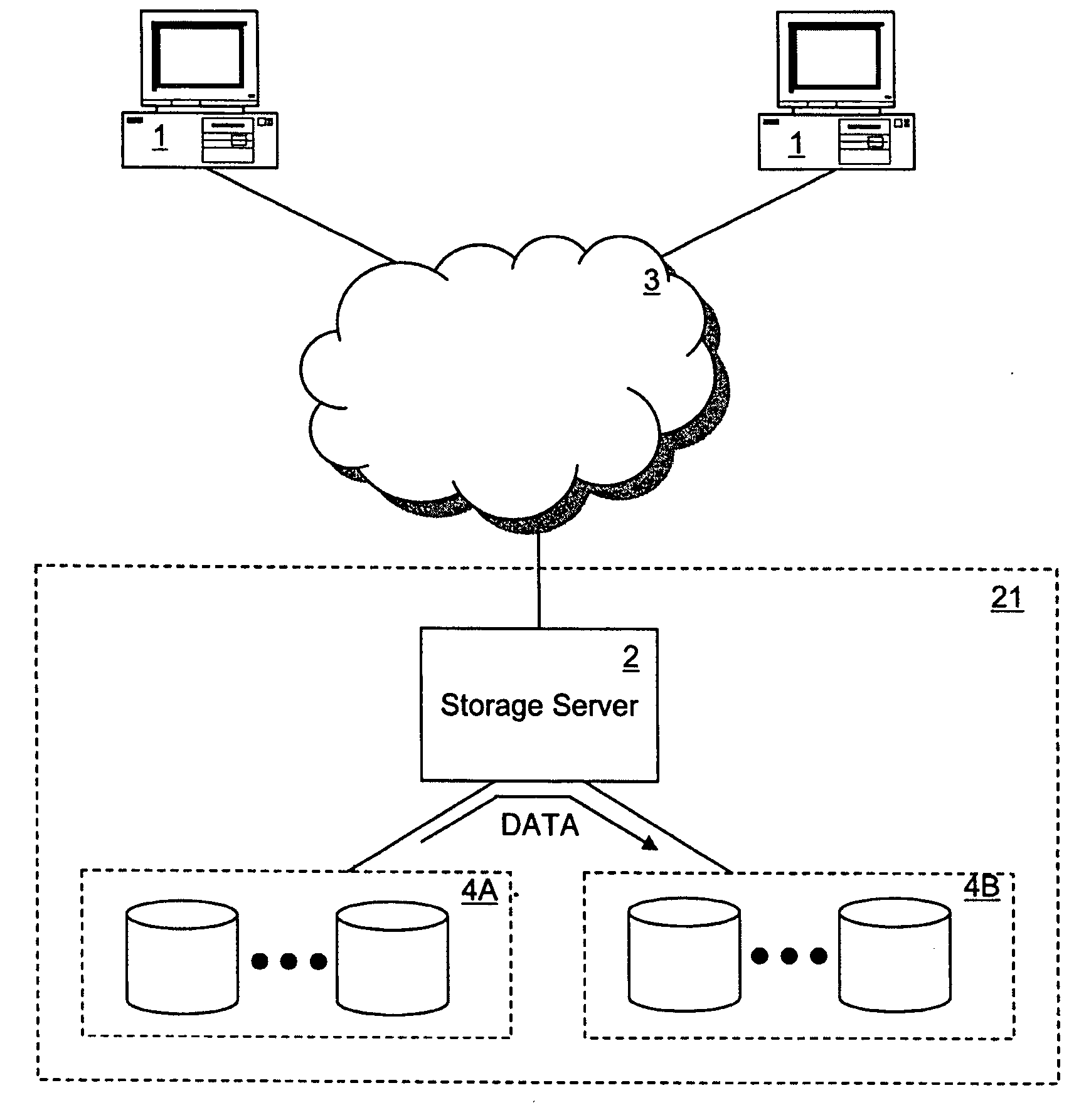 Method and apparatus for verifiably migrating WORM data