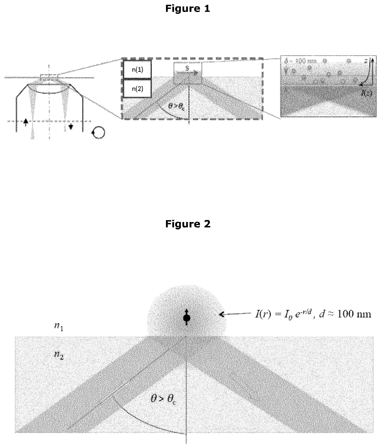 Calibration standard for evanescence microscopy