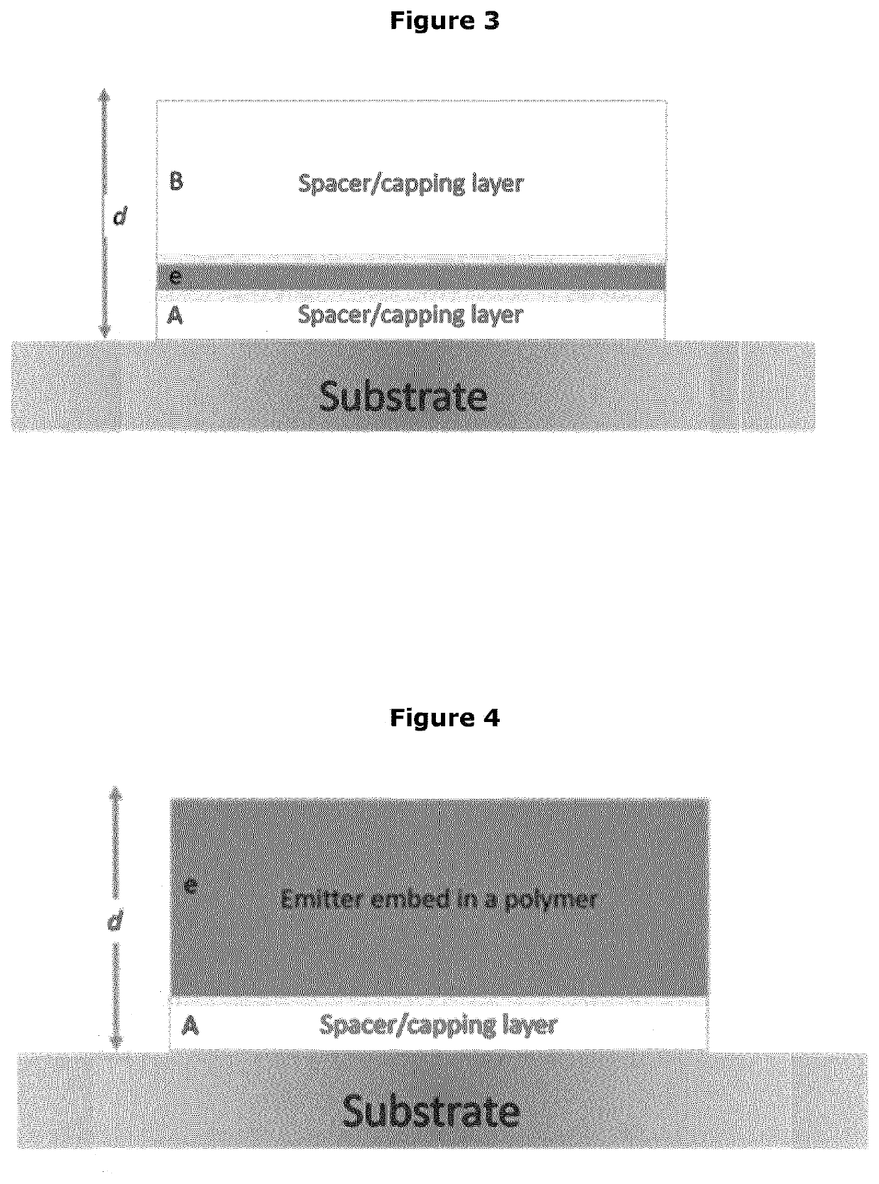 Calibration standard for evanescence microscopy